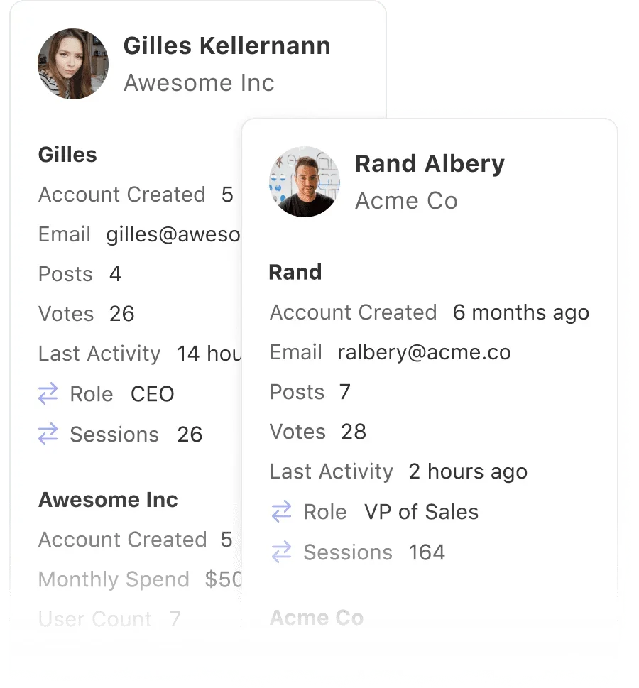 Ideas ranked by a prioritization formula combining impact, effort, and revenue.