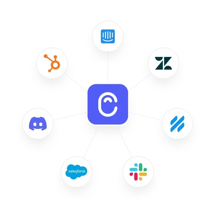 Many industry standard services can feed into Canny.