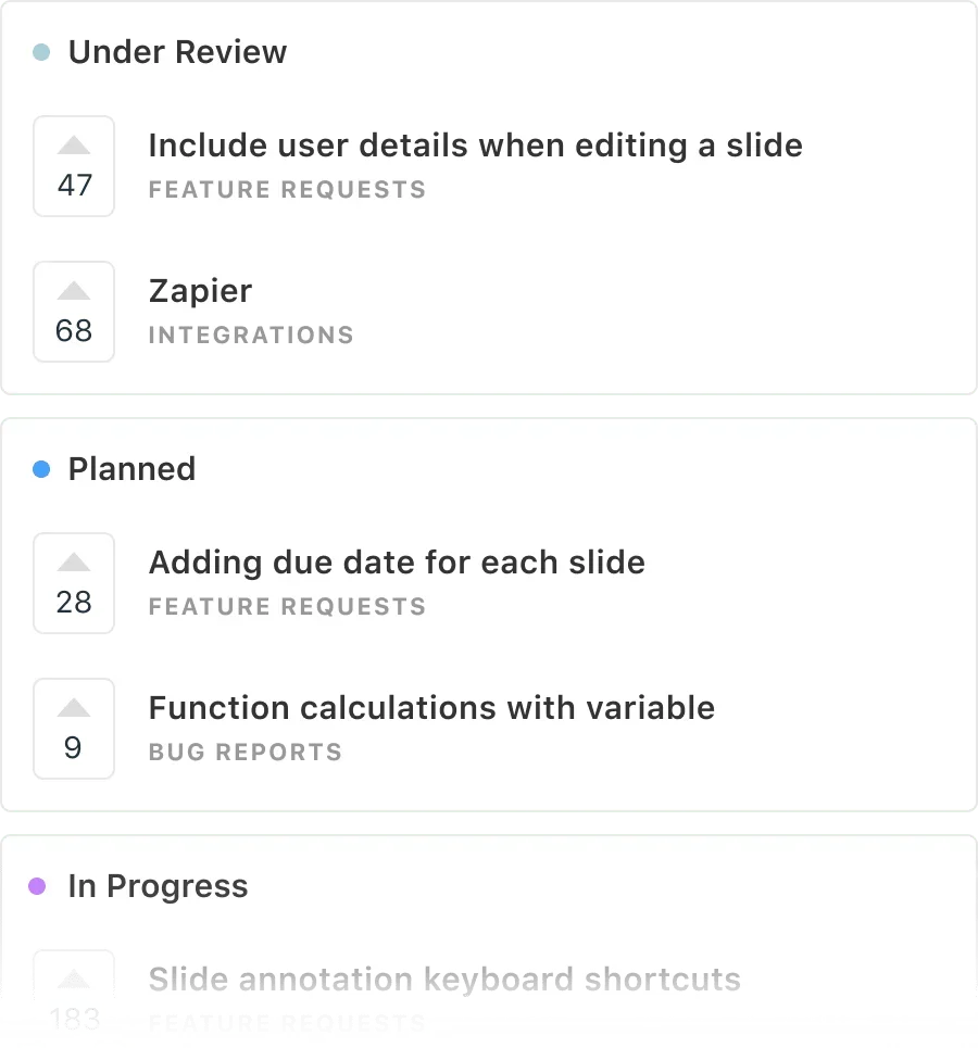 A public roadmap connected to the feedback managed in Canny.