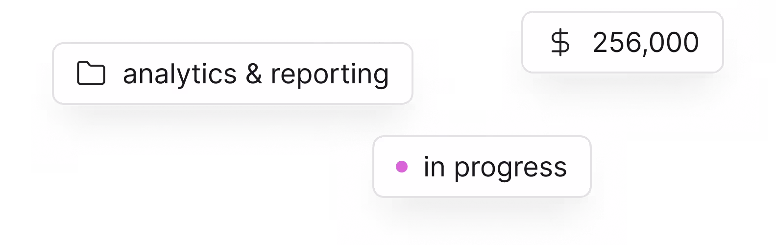Feedback views organized by product area.