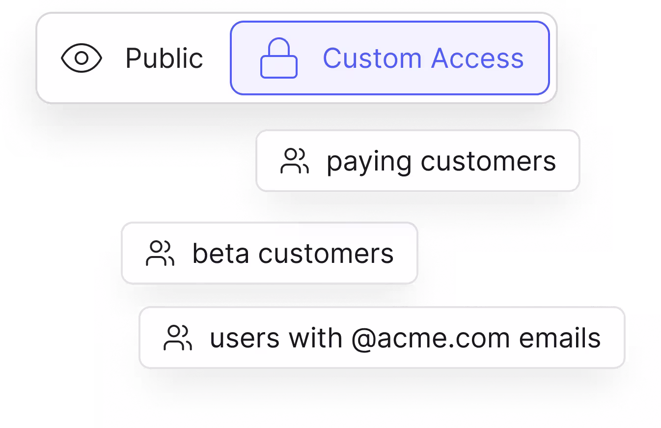 Board visibility settings for public, private, and specific customers.
