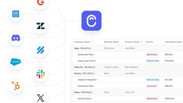 Collect all feedback from different sources in Canny, and see breakdowns of all your data.