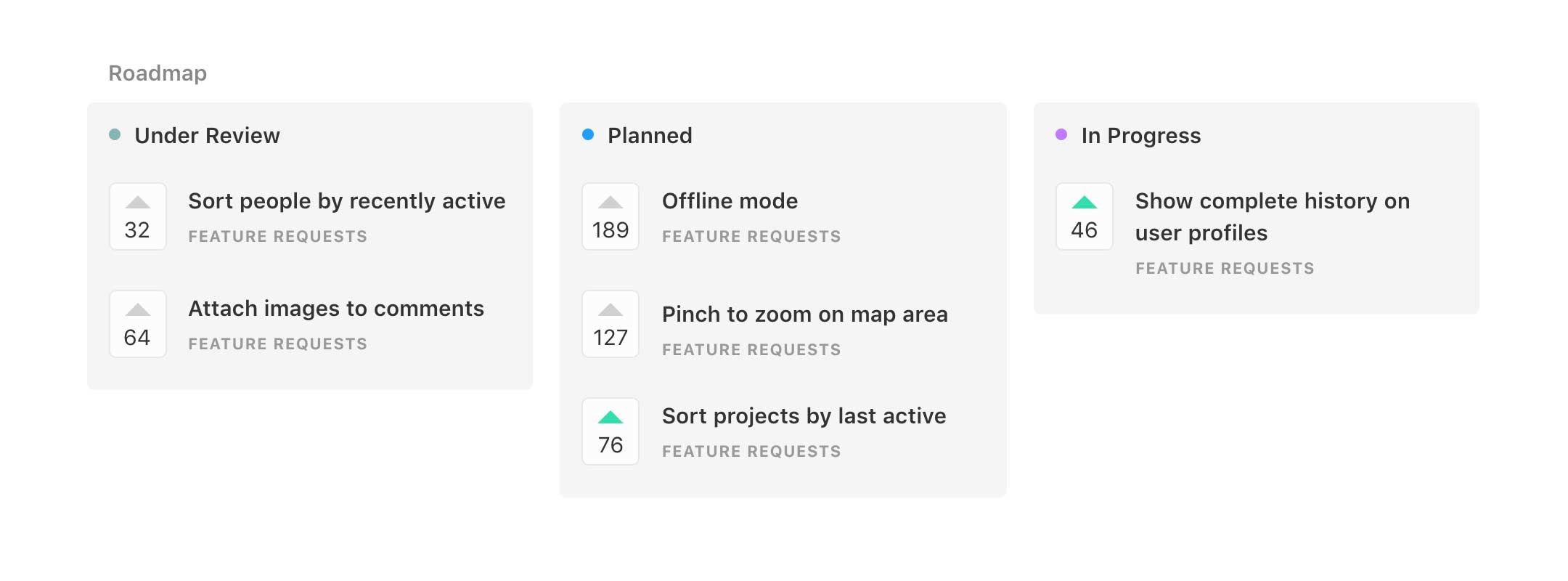 Canny features for showing off your product roadmap