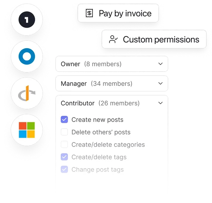 We offer OneLogin, Okta, OpenID Connect, and Azure login options, with customizable role permissions.