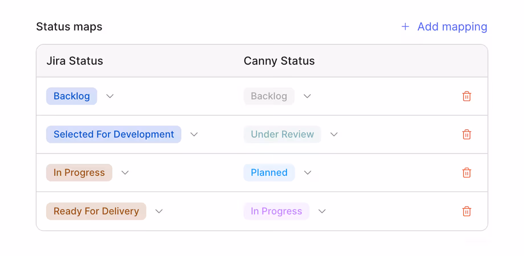Status maps table that syncs each Jira status to a Canny status