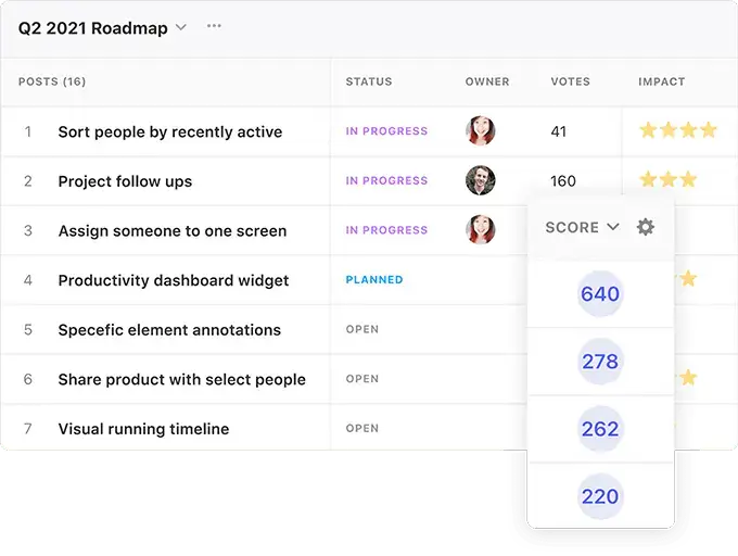 Product management teams can prioritize features and build a roadmap